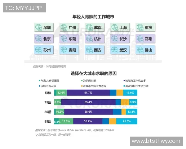 竞技体育的核心目标与价值探讨：提升竞技水平与促进身体素质的双重发展