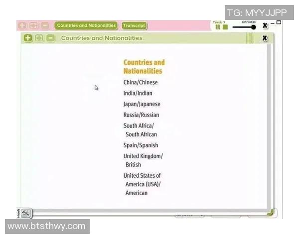 竞技体育英语学习指南 提升运动员英语沟通与比赛技巧